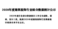 2020年度建筑裝飾行業(yè)綜合數(shù)據統(tǒng)計公示